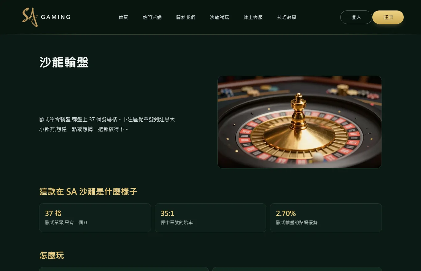 SA 沙龍站內線上輪盤介紹頁的實際畫面,右側為歐式單零轉盤,下方三張資訊卡分別標示 37 格、單號賠 35:1、賭場優勢 2.70%