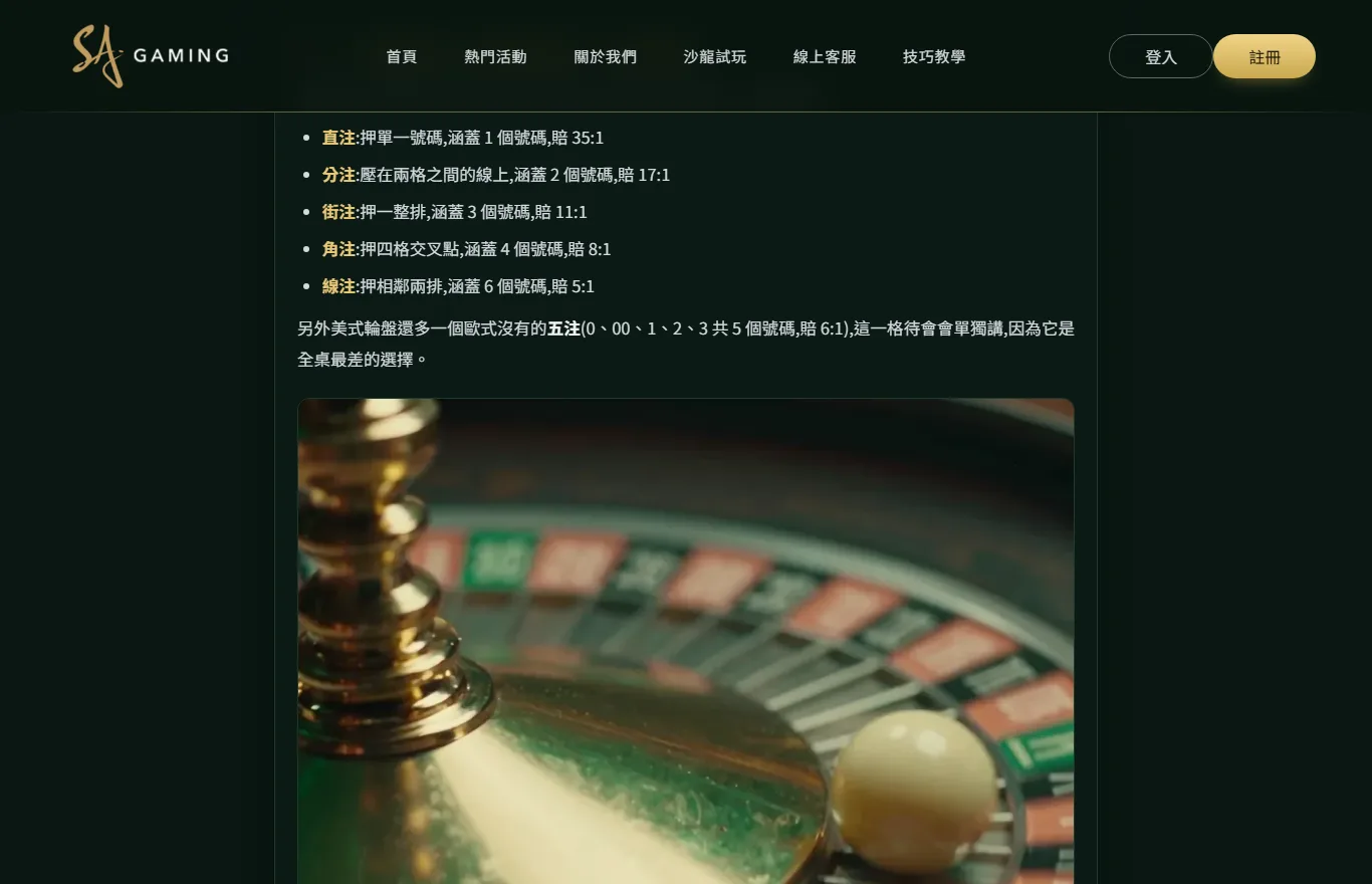 線上輪盤會作弊嗎?偏心盤要看幾局才驗得出來——鎖定單號 29 萬局、掃全盤卡方 123 萬局,一天玩 8 小時要 10 年 2 站內輪盤賠率教學頁的內文畫面,條列直注 35:1、分注 17:1、街注 11:1、角注 8:1、線注 5:1 五種內圍投注的涵蓋格數與賠率