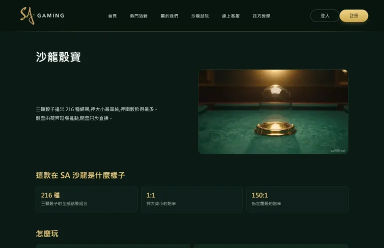 SA 沙龍站內沙龍骰寶介紹頁的實際畫面,右側金色骰盅置於墨綠桌面,下方三張資訊卡標示 216 種結果、大小賠 1:1、指定圍骰 150:1